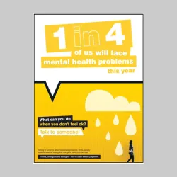 What Can You Do - Mental Health Poster
