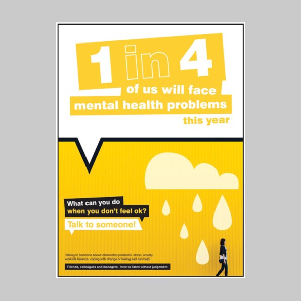 What Can You Do - Mental Health Poster