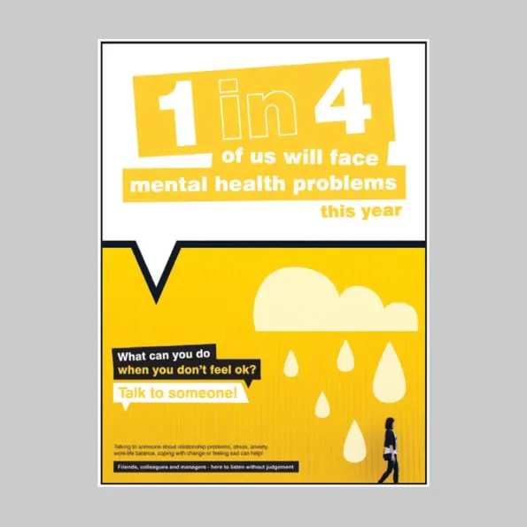 What Can You Do - Mental Health Poster