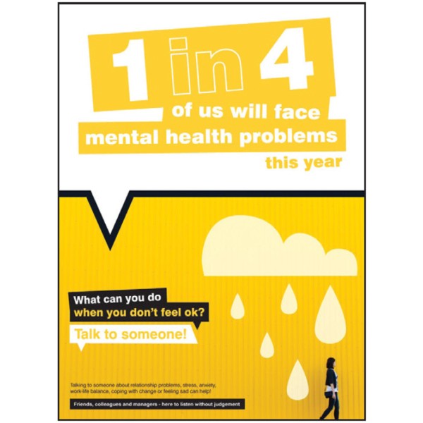 What Can You Do - Mental Health Poster