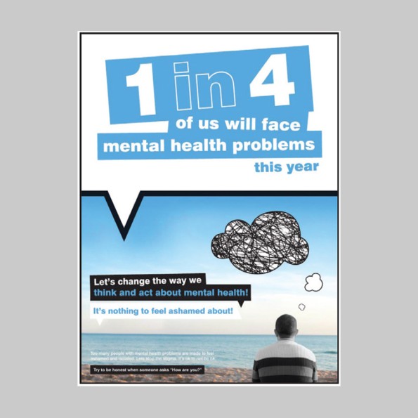Lets Change - Mental Health Poster