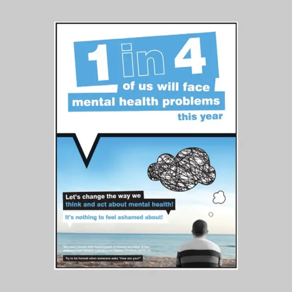 Lets Change - Mental Health Poster