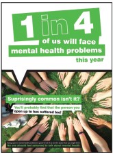 Surprisingly Common - Mental Health Poster