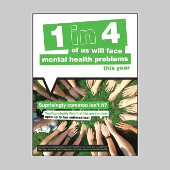 Surprisingly Common - Mental Health Poster
