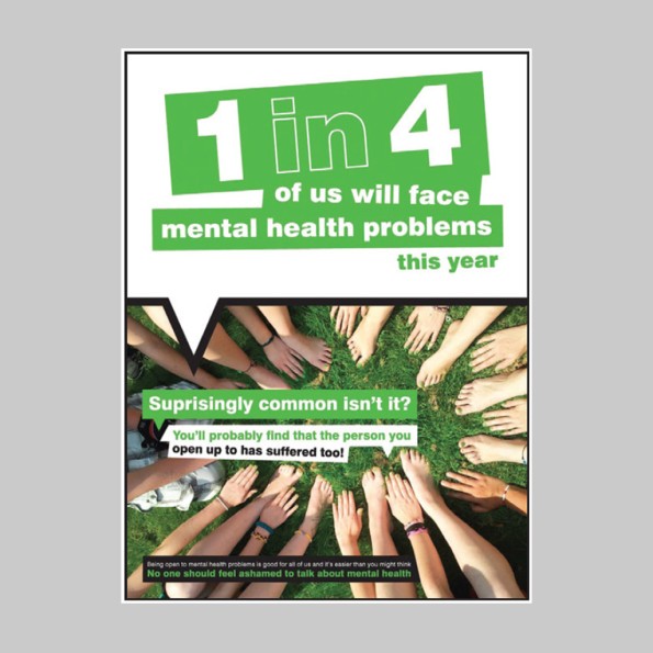 Surprisingly Common - Mental Health Poster