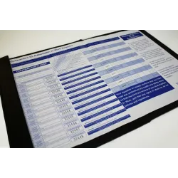 Contractor Pass Sign-In System (108 NCR Passes) Contractor Pass Sign-In System (108 NCR Passes)