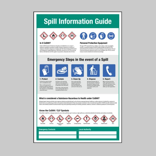 Spill Information Guide