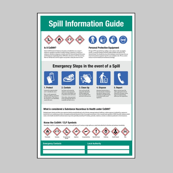 Spill Information Guide