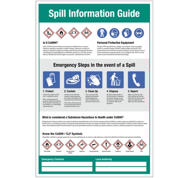 Spill Information Guide