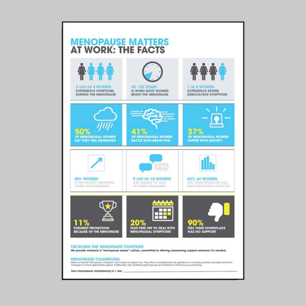 Why Menopause Matters at Work