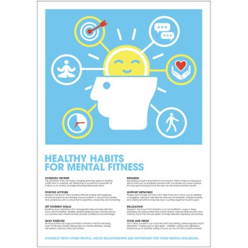 Healthy Habits for Mental Fitness - Poster