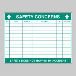 Safety Concerns - Dry Wipe Board