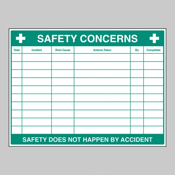 Safety Concerns - Dry Wipe Board