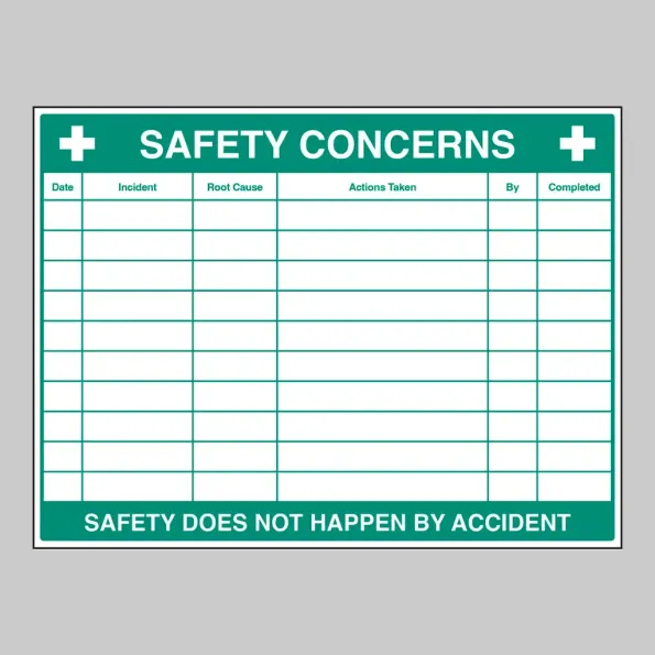 Safety Concerns - Dry Wipe Board