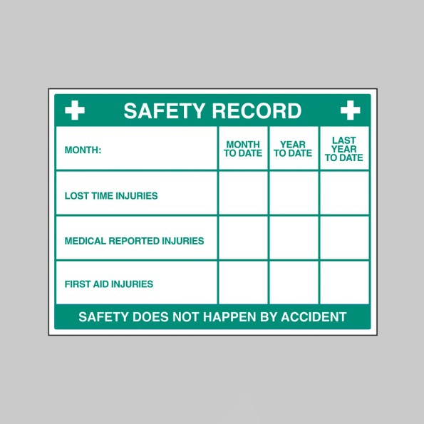 Safety Record - Dry Wipe Board - Injury Statistics (LTI / MRI / FAI)
