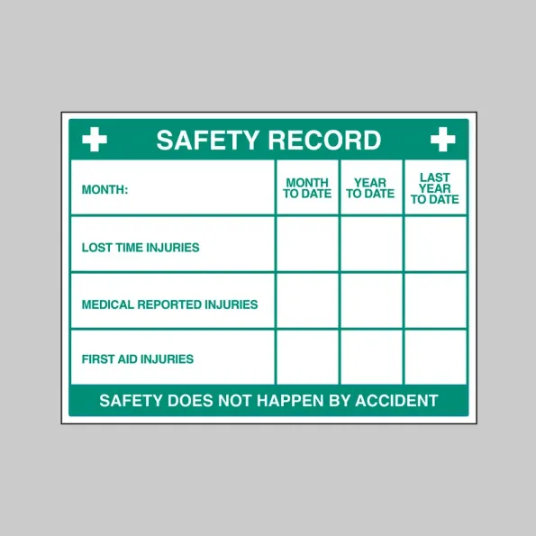 Safety Record - Dry Wipe Board - Injury Statistics (LTI / MRI / FAI)