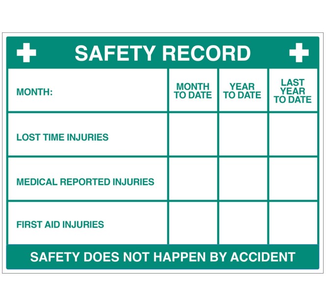 Safety Record - Dry Wipe Board