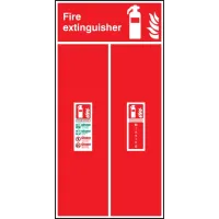 Fire Extinguisher Location Board