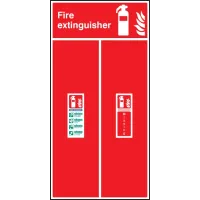 Fire Extinguisher Location Board