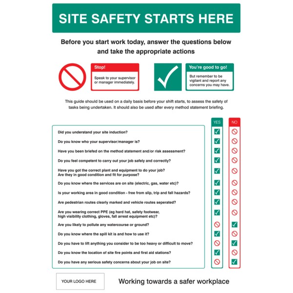 Site Safety Induction Board - Add Logo & Details