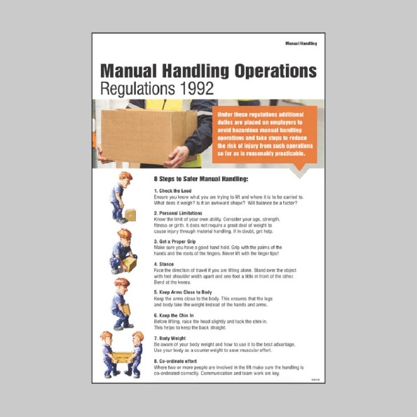 Manual Handling Operations Regulations 1992 - Poster