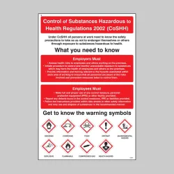 Control Substances Hazardous to Health - Poster Control Substances Hazardous to Health - Poster