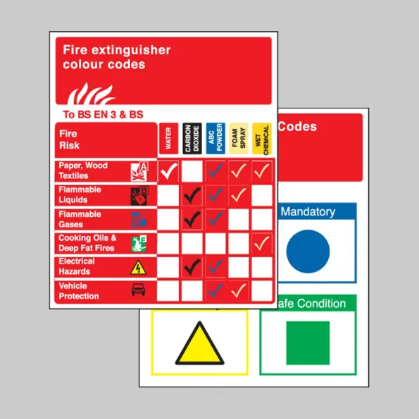 Fire Extinguisher Pocket Guide (Pack of 10)