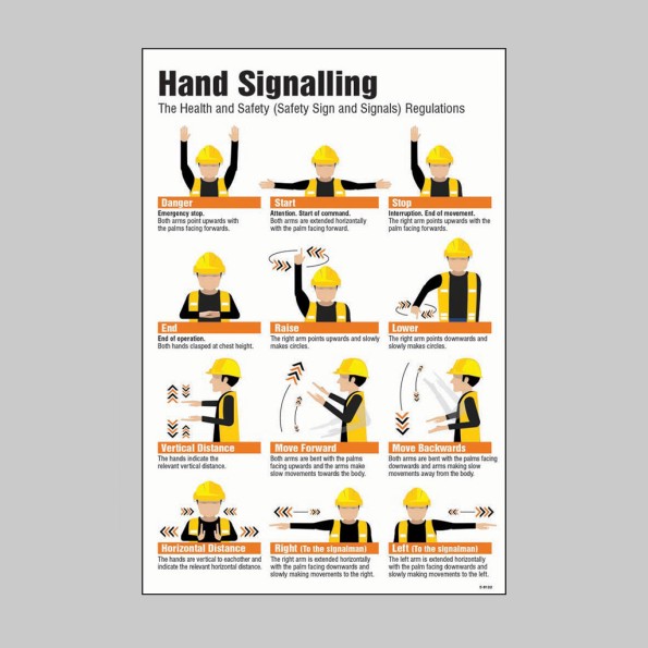 Hand Signalling Regulations - Poster