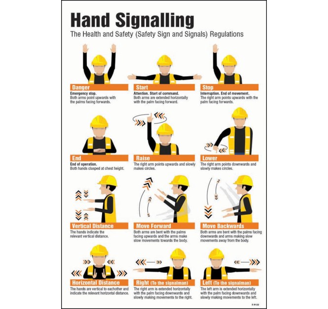 Hand Signalling Regulations - Poster
