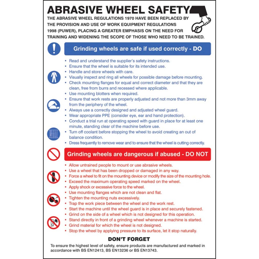 Abrasive Wheel Danger s & Precautions Poster