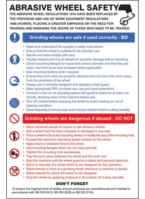 Abrasive Wheel Danger s & Precautions Poster