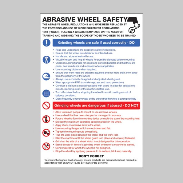 Abrasive Wheel Dangers & Precautions - Poster