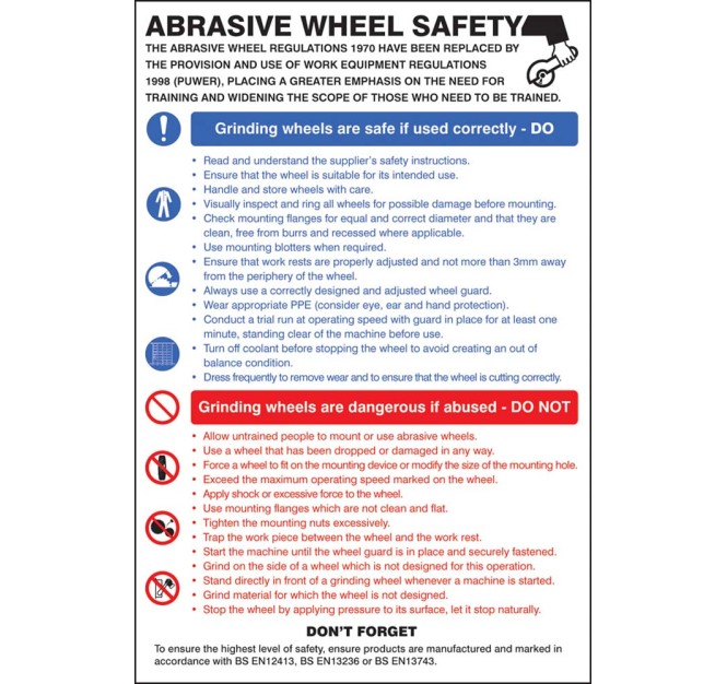 Abrasive Wheel Danger -s & Precautions - Poster
