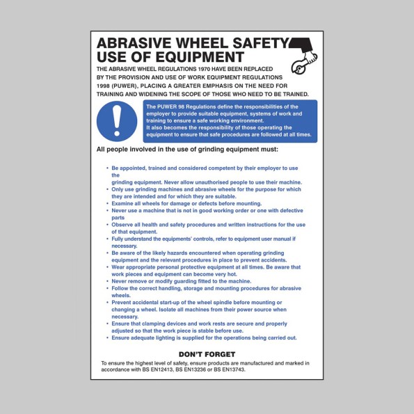 Abrasive Wheel Regulations - Poster