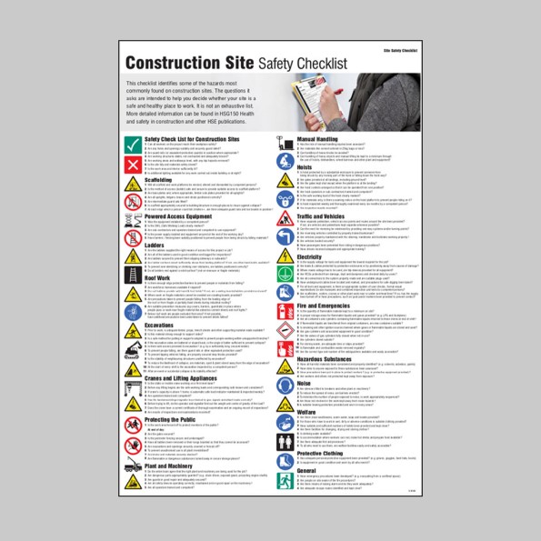 Construction Site Safety Checklist - Poster