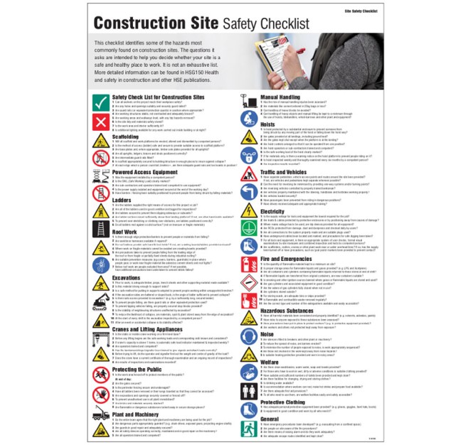 Construction Site Safety Checklist - Poster