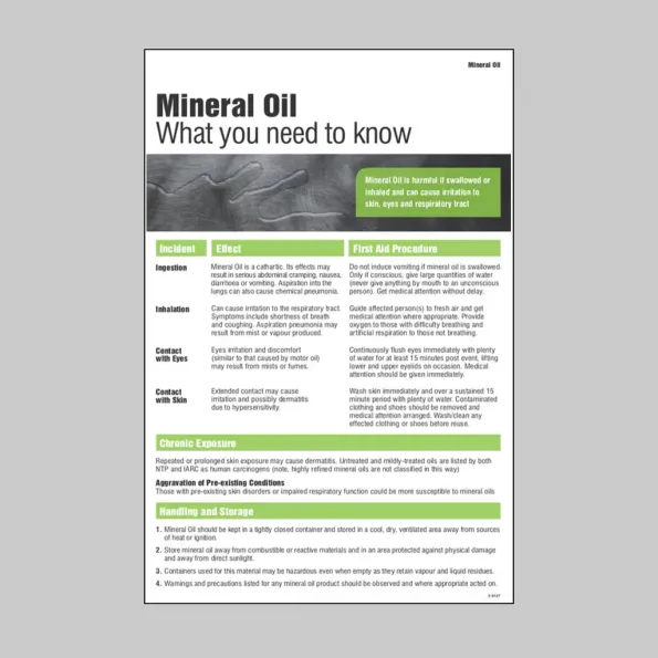Mineral Oil - Poster Mineral Oil - Poster