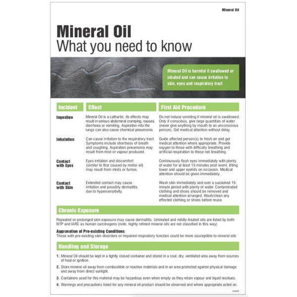 Mineral Oil - Poster