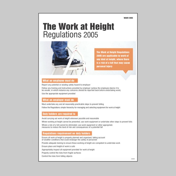 Working at Heights Regulation - Poster