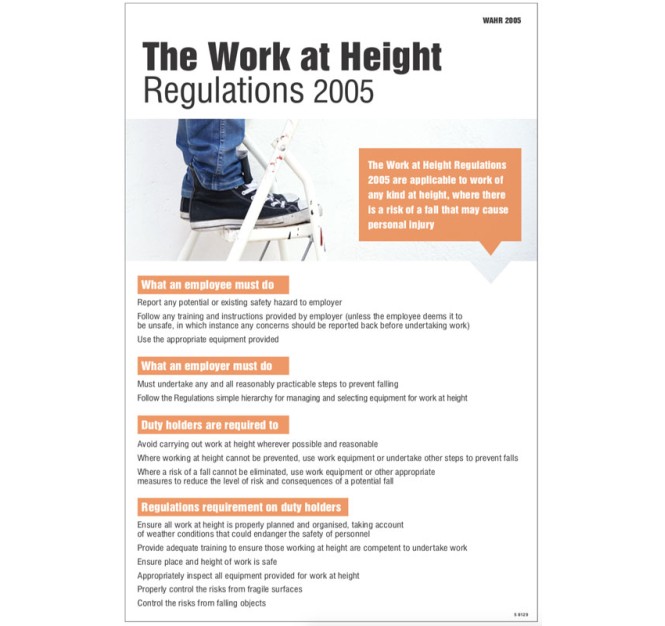 Working at Heights Regulation - Poster