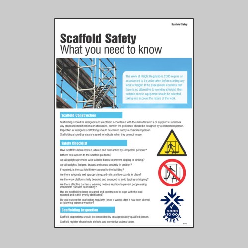 Scaffold Safety - Poster