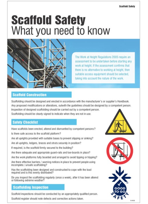 Scaffold Safety Poster