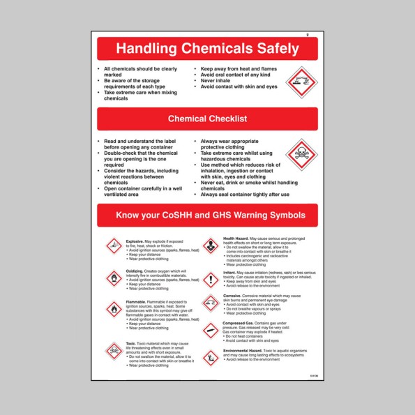 Handling Chemicals Safely - Poster