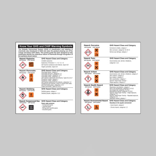 GHS Symbols - Pocket Guide (Pack of 10)