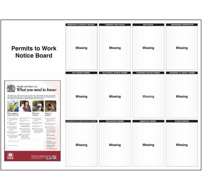 Site Notice Board with Doc Wallets (Permits to Work)