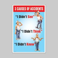 3 Causes of Accidents - Poster