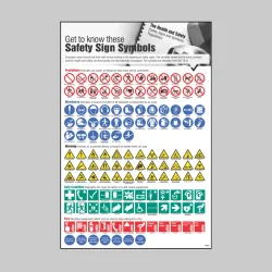 Get to Know These Symbols - Poster