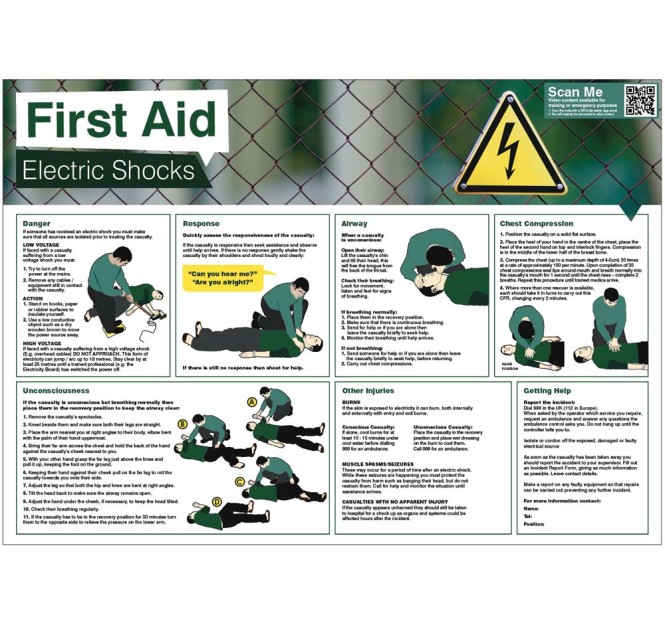 Electric Shock - First Aid Poster