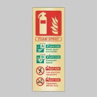 Foam Spray Fire Extinguisher Identification (AFFF) Foam Spray Fire Extinguisher Identification (AFFF)