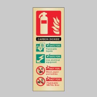 CO2 Carbon Dioxide Fire Extinguisher Identification